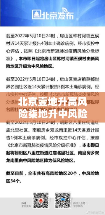 北京壹地升高风险柒地升中风险›北京 高峰