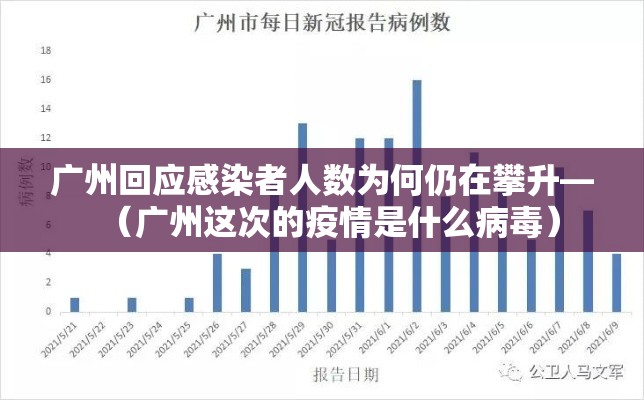 广州回应感染者人数为何仍在攀升—（广州这次的疫情是什么病毒）