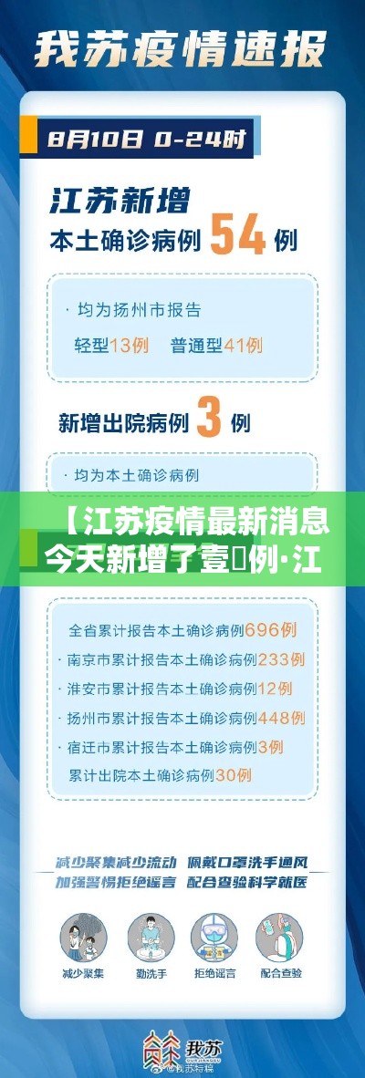 【江苏疫情最新消息今天新增了壹無例·江苏病毒最新情况最新消息】