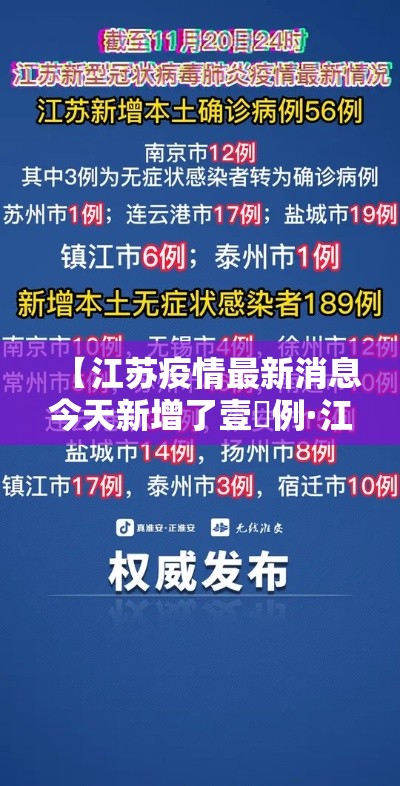【江苏疫情最新消息今天新增了壹無例·江苏病毒最新情况最新消息】