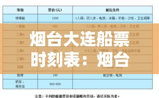 烟台大连船票时刻表：烟台到大连船票价格表和时间表