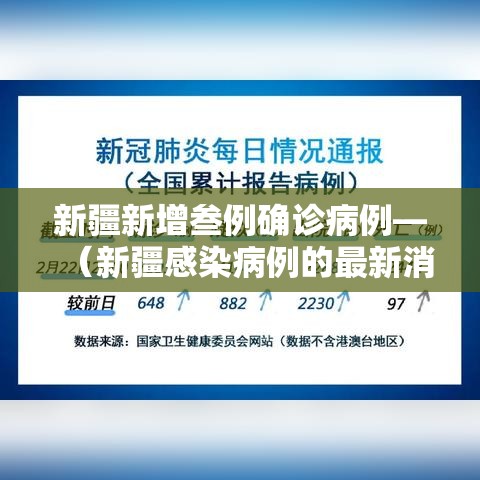 新疆新增叁例确诊病例—(新疆感染病例的最新消息) 新疆新增叁例确诊病例—(新疆感染病例的最新消息)