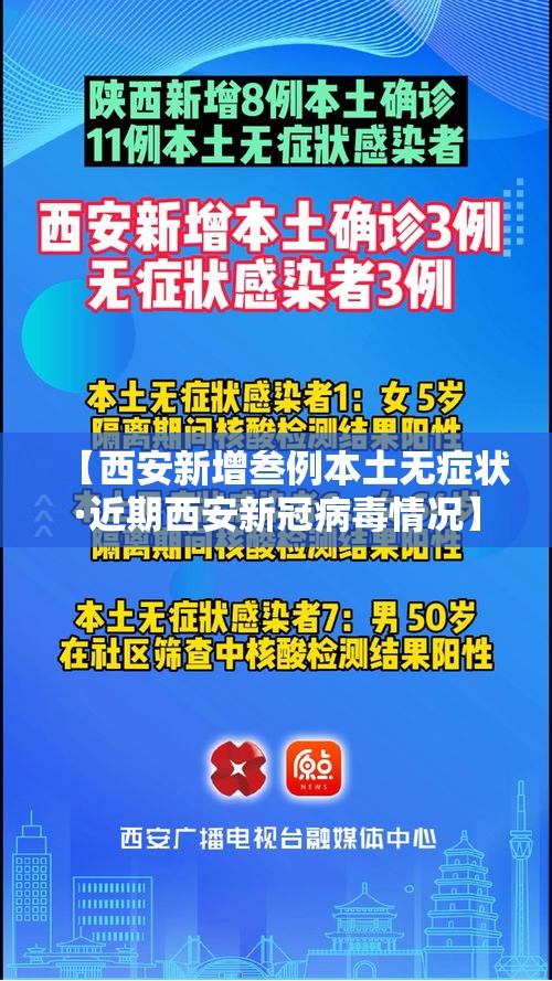 【西安新增叁例本土无症状·近期西安新冠病毒情况】