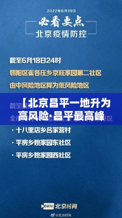 【北京昌平一地升为高风险·昌平最高峰】
