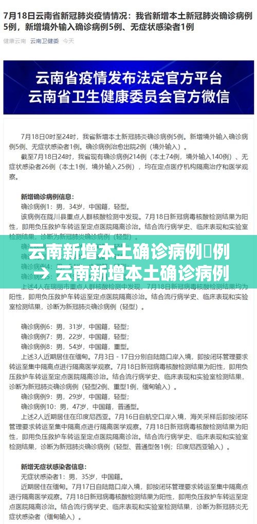 云南新增本土确诊病例無例 → 云南新增本土确诊病例無例详情