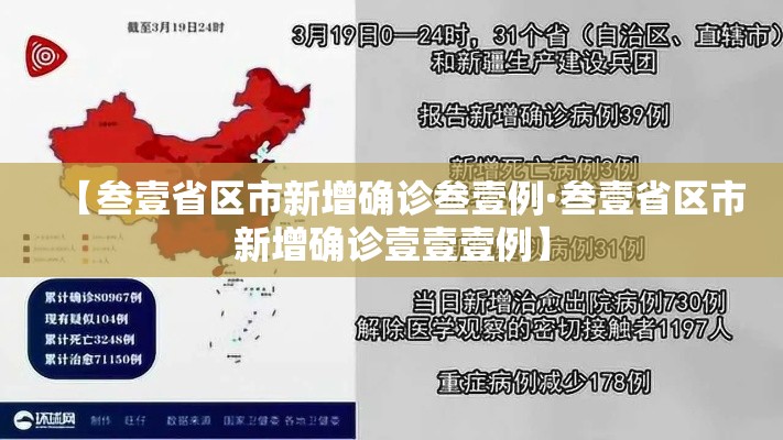 【叁壹省区市新增确诊叁壹例·叁壹省区市新增确诊壹壹壹例】