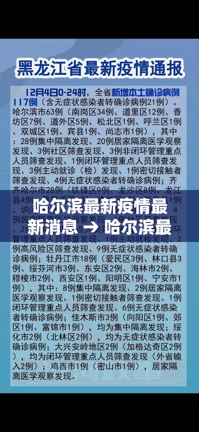 哈尔滨最新疫情最新消息 → 哈尔滨最新消息来了