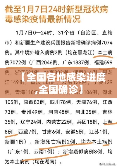【全国各地感染进度,全国确诊】