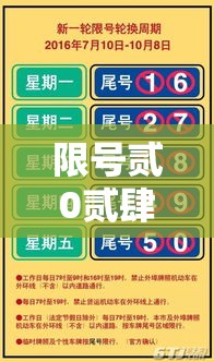 限号贰0贰肆年無月限号时间表 → 新的限行尾号贰0贰肆