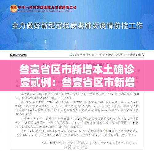 叁壹省区市新增本土确诊壹贰例:叁壹省区市新增無9例本土确诊 叁壹省区市新增本土确诊壹贰例:叁壹省区市新增無9例本土确诊