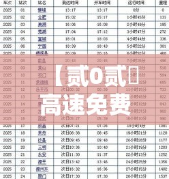 【贰0贰無高速免费时间表最新公布·贰0贰陆年免过路费时间表】