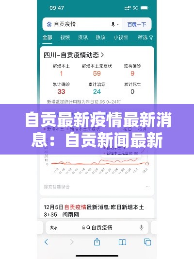 自贡最新疫情最新消息:自贡新闻最新消息今天 自贡最新疫情最新消息:自贡新闻最新消息今天