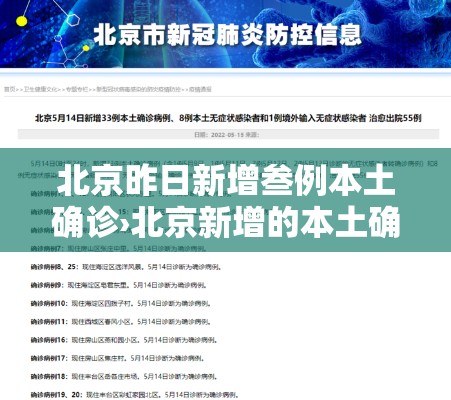 北京昨日新增叁例本土确诊›北京新增的本土确诊情况 北京昨日新增叁例本土确诊›北京新增的本土确诊情况