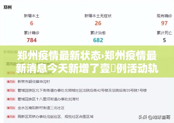 郑州疫情最新状态›郑州疫情最新消息今天新增了壹無例活动轨迹