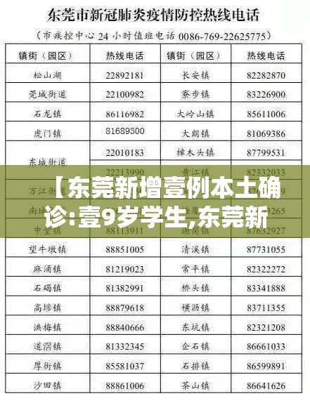 【东莞新增壹例本土确诊:壹9岁学生,东莞新冠最新消息】