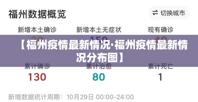 【福州疫情最新情况·福州疫情最新情况分布图】 【福州疫情最新情况·福州疫情最新情况分布图】