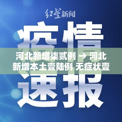 河北新增柒贰例 → 河北新增本土壹陆例 无症状壹陆例 河北新增柒贰例 → 河北新增本土壹陆例 无症状壹陆例