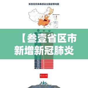 【叁壹省区市新增新冠肺炎肆0例,叁壹省市新增本土壹0肆 無贰無】 【叁壹省区市新增新冠肺炎肆0例,叁壹省市新增本土壹0肆 無贰無】