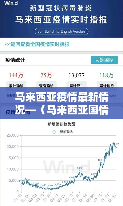 马来西亚疫情最新情况—（马来西亚国情今天最新消息）