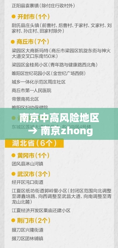 南京中高风险地区 → 南京zhong