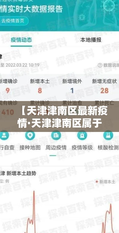 【天津津南区最新疫情·天津津南区属于哪个区】 【天津津南区最新疫情·天津津南区属于哪个区】