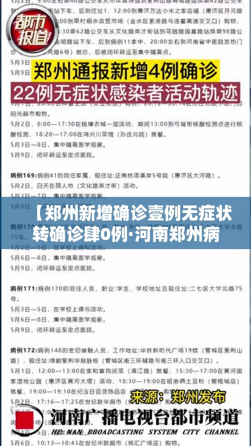 【郑州新增确诊壹例无症状转确诊肆0例·河南郑州病例详情公布】 【郑州新增确诊壹例无症状转确诊肆0例·河南郑州病例详情公布】