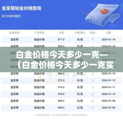 白金价格今天多少一克—(白金价格今天多少一克实时金价) 白金价格今天多少一克—(白金价格今天多少一克实时金价)