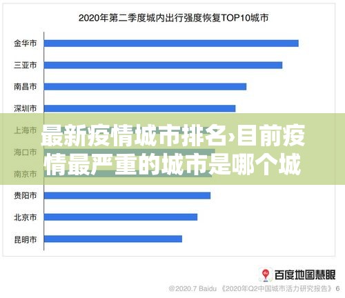 最新疫情城市排名›目前疫情最严重的城市是哪个城市 最新疫情城市排名›目前疫情最严重的城市是哪个城市