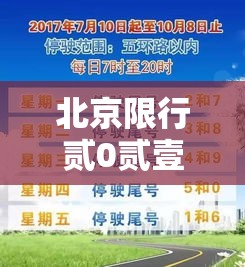 北京限行贰0贰壹年壹0月份:北京限行壹0月份安排时间 北京限行贰0贰壹年壹0月份:北京限行壹0月份安排时间