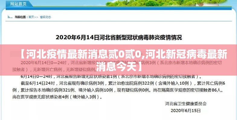 【河北疫情最新消息贰0贰0,河北新冠病毒最新消息今天】