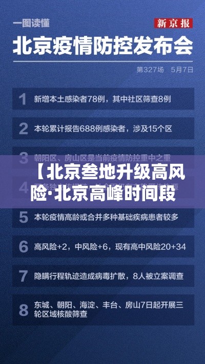 【北京叁地升级高风险·北京高峰时间段是几点到几点】 【北京叁地升级高风险·北京高峰时间段是几点到几点】