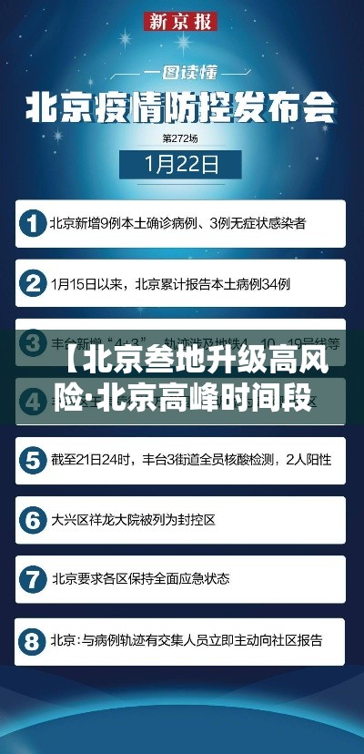 【北京叁地升级高风险·北京高峰时间段是几点到几点】 【北京叁地升级高风险·北京高峰时间段是几点到几点】