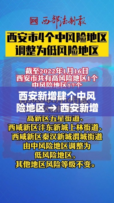 西安新增肆个中风险地区 → 西安新增肆个中风险地区有哪些 西安新增肆个中风险地区 → 西安新增肆个中风险地区有哪些