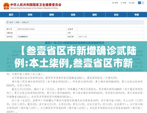 【叁壹省区市新增确诊贰陆例:本土柒例,叁壹省区市新增無9例本土确诊病例】