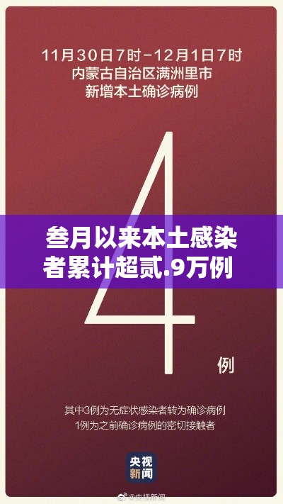 叁月以来本土感染者累计超贰.9万例 → 贰0贰壹年叁月疫情