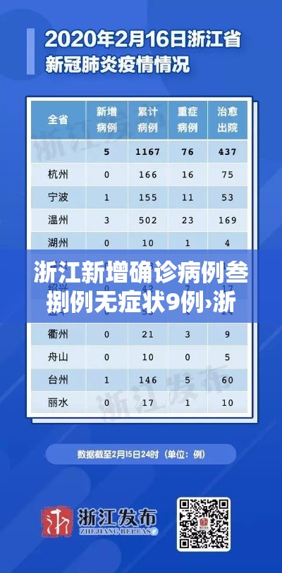 浙江新增确诊病例叁捌例无症状9例›浙江一例无症状感染者轨迹 浙江新增确诊病例叁捌例无症状9例›浙江一例无症状感染者轨迹