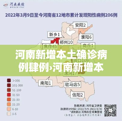河南新增本土确诊病例肆例›河南新增本土确诊病例肆例是哪里的